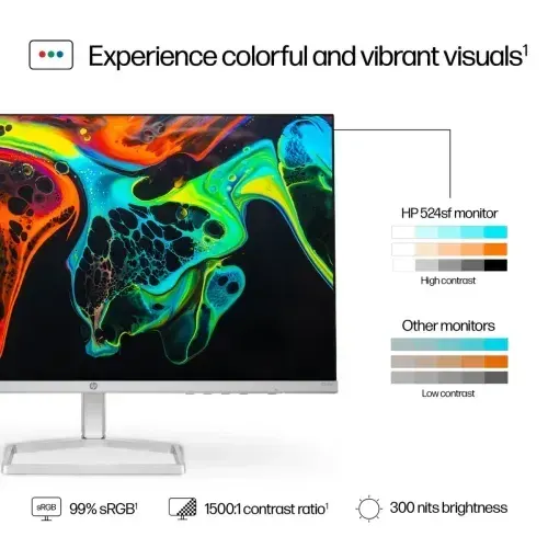 HP Series 5 524sw 23.8″ 100Hz FHD IPS Monitor White