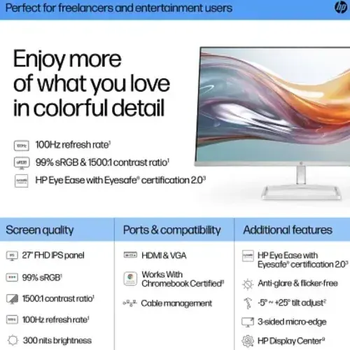 HP Series 5 527sw 27″ 100Hz FHD IPS Monitor